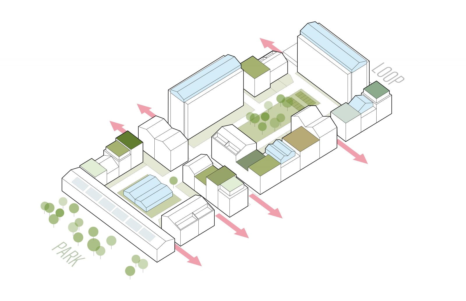 Nya Eriksberg | Kjellander Sjöberg Arkitektkontor