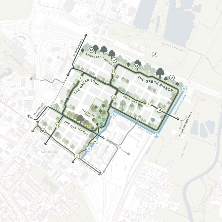 Hartree | Kjellander Sjöberg Arkitektkontor